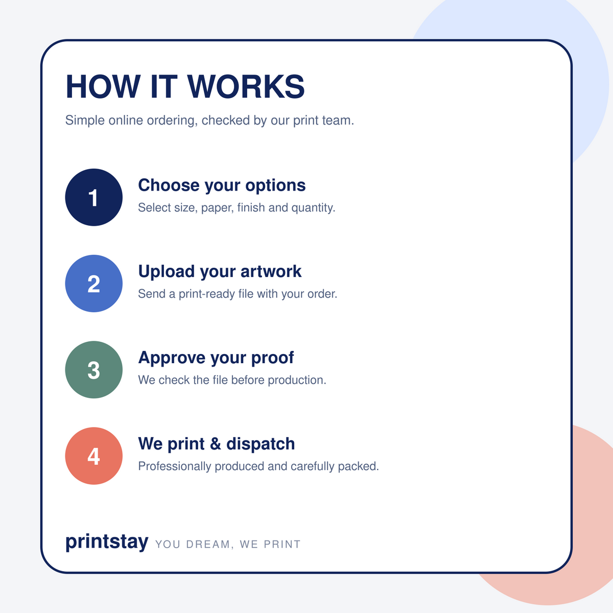 How to order custom printing from Printstay in four steps